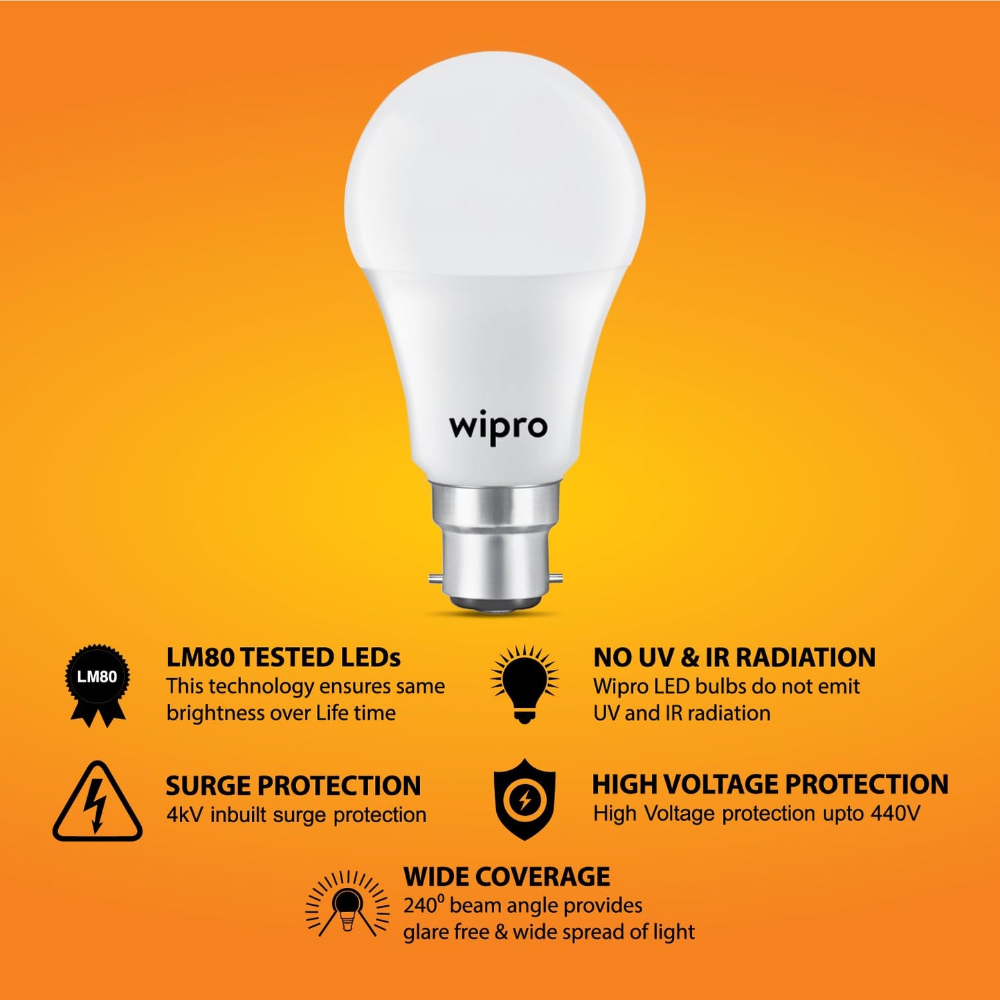 wipro Garnet 10W LED Bulb for Home & Office |Cool Day White (6500K) | B22 Base|220 degree Light coverage |4Kv Surge Protection |400V High Voltage Protection |Energy Efficient | Pack of 1