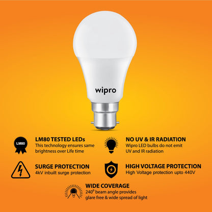 wipro Garnet 10W LED Bulb for Home & Office |Cool Day White (6500K) | B22 Base|220 degree Light coverage |4Kv Surge Protection |400V High Voltage Protection |Energy Efficient | Pack of 1